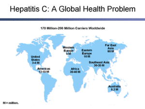 hep_c_global_prevalence_map